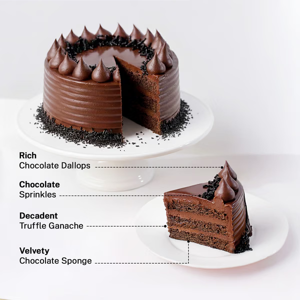 Decadent Chocolate Truffle Cake